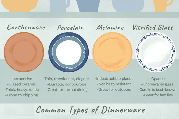 common types of dinnerware